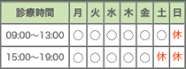 どひ歯科・矯正小児歯科の診療時間